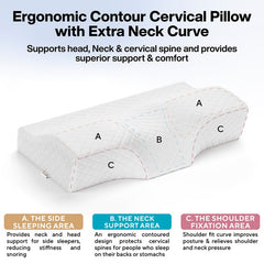 memory pillow 20 x 12 x 4