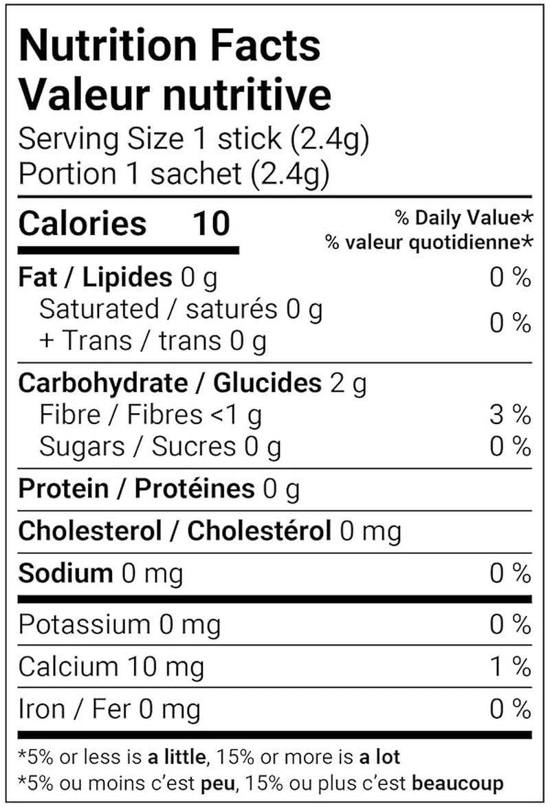 iddsi level 1 thickener packets