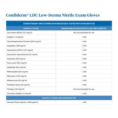 Exam Glove McKesson Confiderm LDC Large NonSterile Nitrile Standard Cuff Length Fully Textured Blue Chemo Tested / Fentanyl Tested