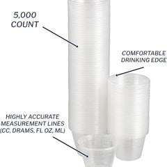 medicine cup 1 oz clear plastic disposable nonsterile packaging type case