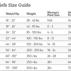 unisex adult incontinence brief tranquility hi rise bariatric 3x large disposable heavy absorbency packaging type case