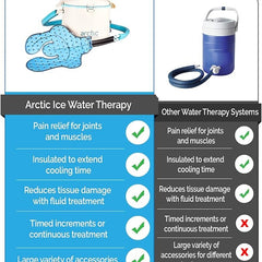 arctic ice system cold water therapy device