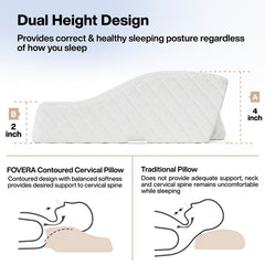 memory pillow 20 x 12 x 4