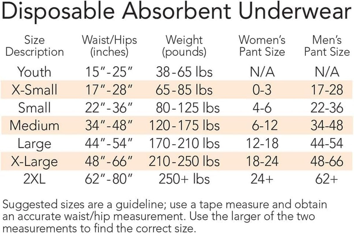 unisex adult absorbent underwear tranquility premium daytime pull on with tear away seams 2x large disposable heavy absorbency packaging type case