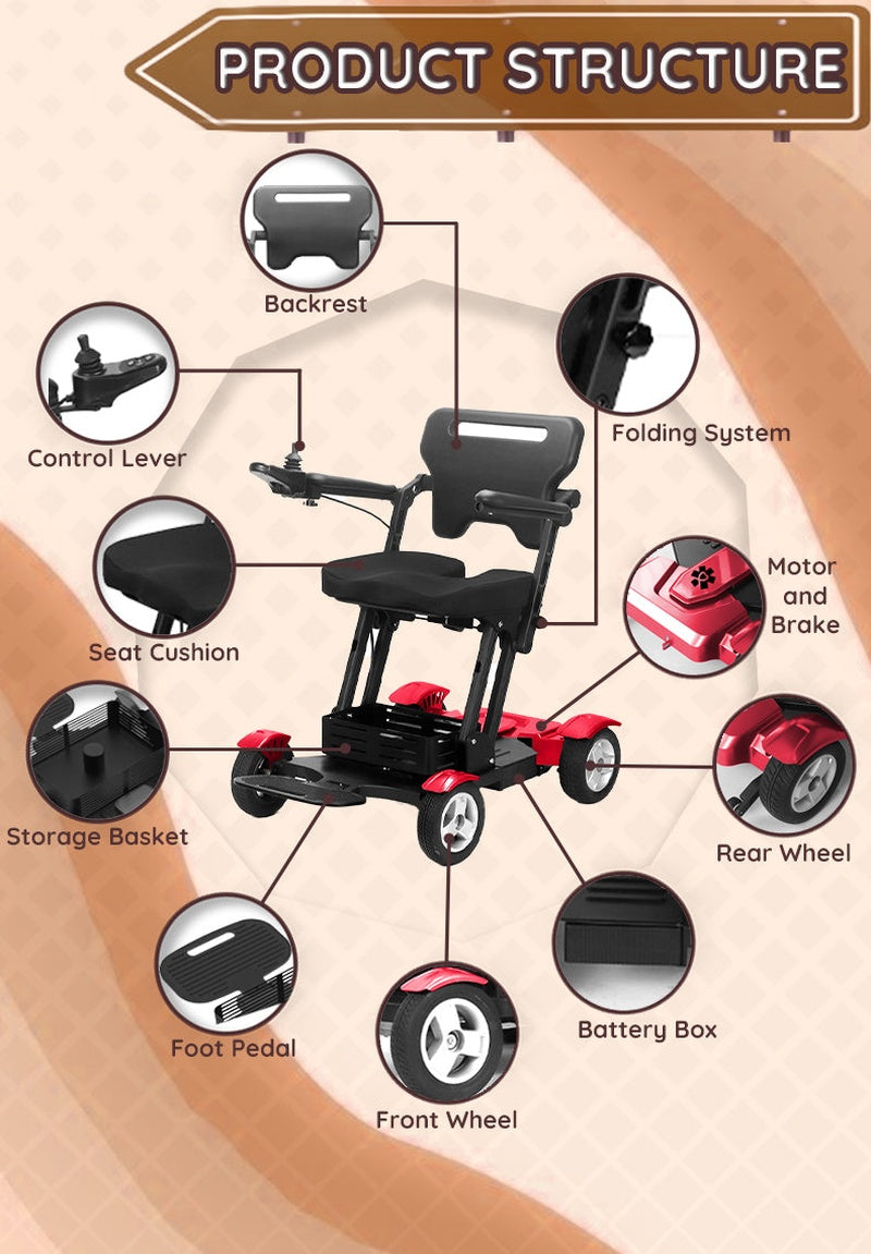 titan mobility ultra lightweight collapsible travel electric wheelchair