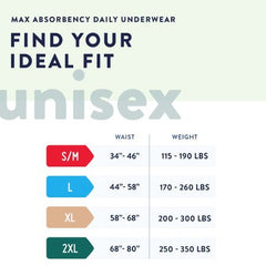 unisex adult absorbent underwear prevail daily underwear maximum pull on with tear away seams small medium disposable heavy absorbency packaging type case