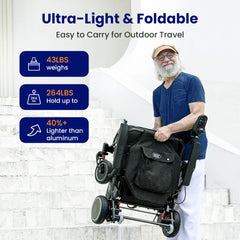 V81 carbon foldable electric wheelchair with ergonomic seating and 12Ah battery shown from side angle