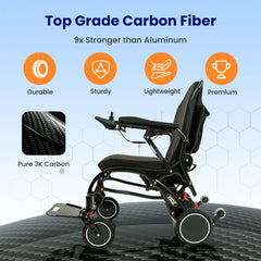 Carbon foldable power wheelchair with 12Ah battery rear side view