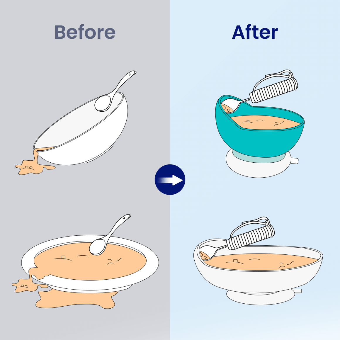 vocic at12 spill proof scoop plate and bowl