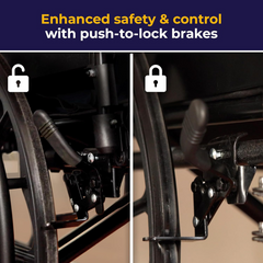 CM10948C wheelchair side profile with detachable footrests