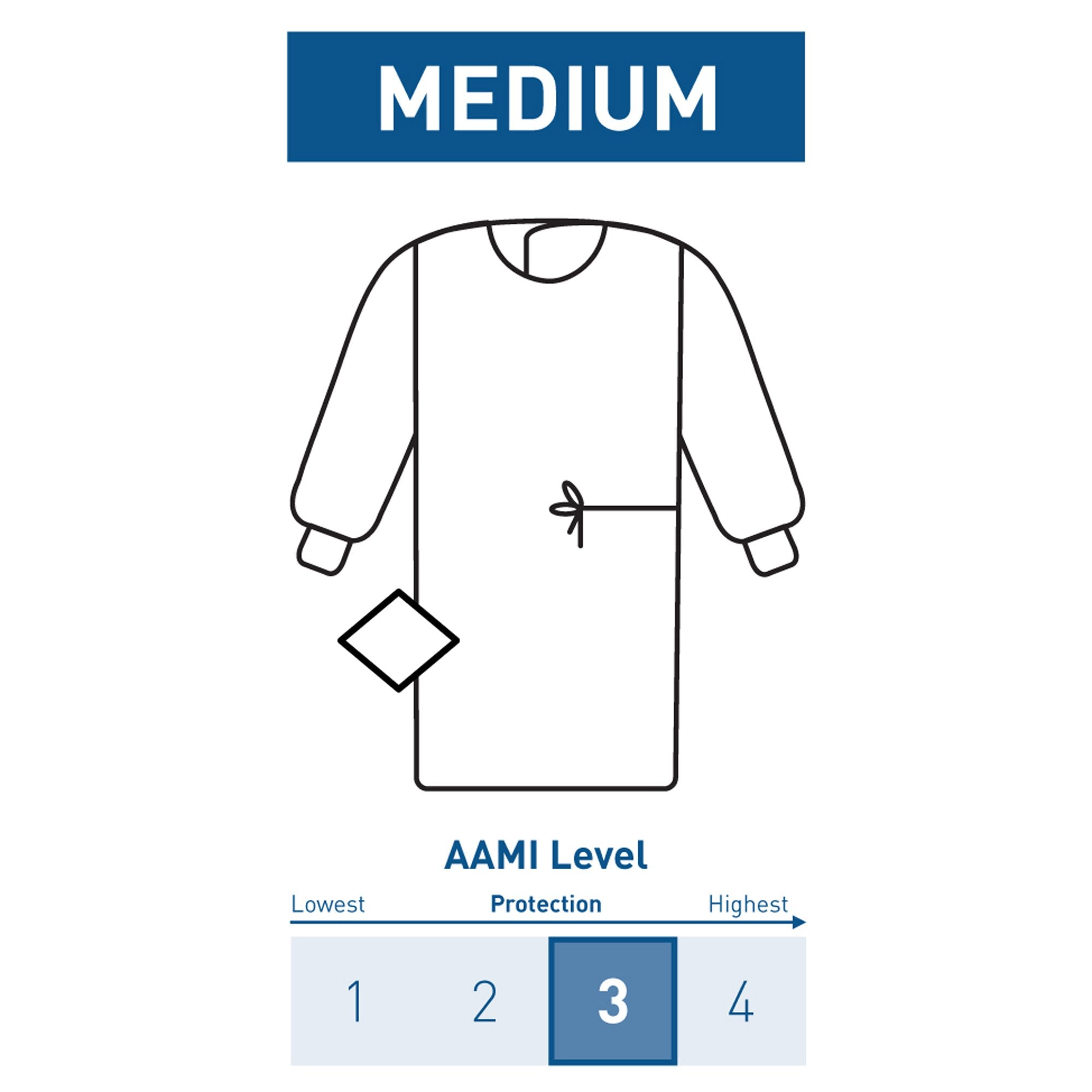 Non-Reinforced Surgical Gown with Towel McKesson Medium Blue Sterile AAMI Level 3 Disposable, Packaging Type- Case