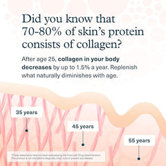 youtheory collagen type 1 and 2 and 3 advanced formula 160 tablets