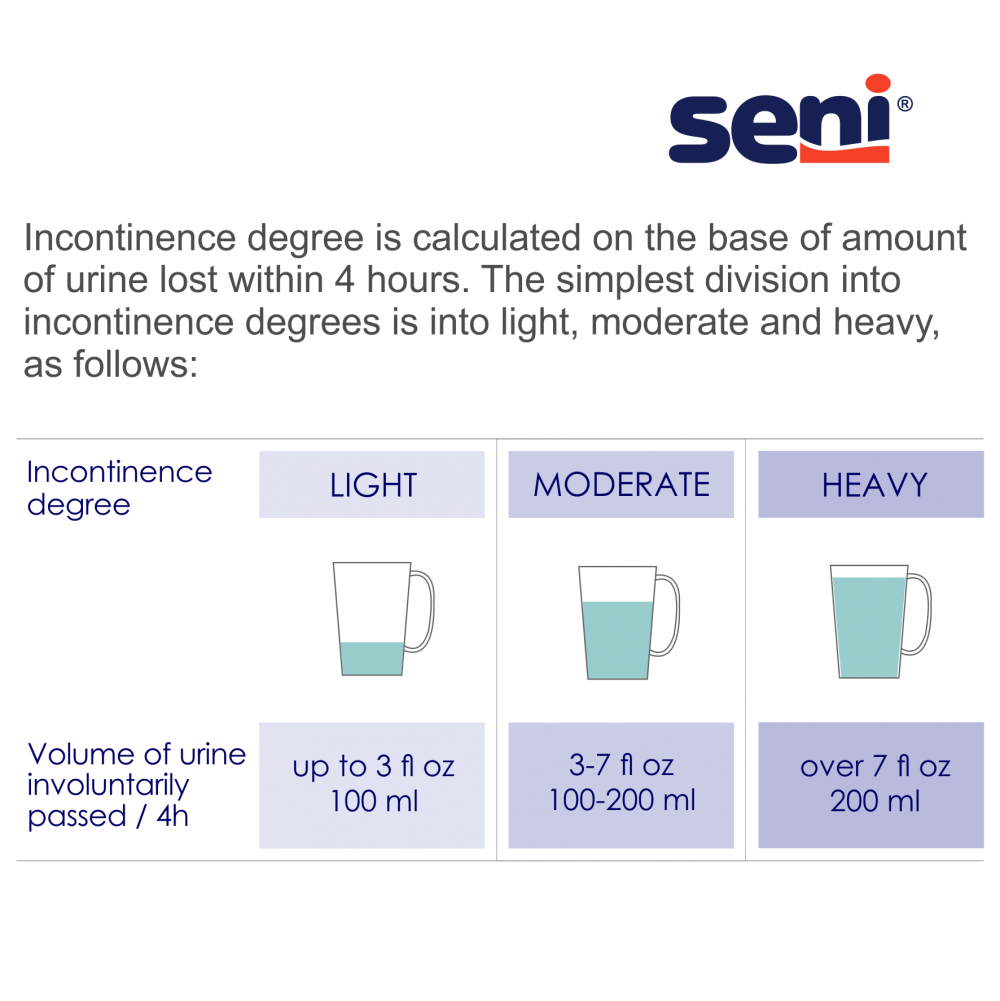 Unisex Adult Incontinence Brief Seni Classic Plus X-Large Disposable Moderate Absorbency, Packaging Type- Case