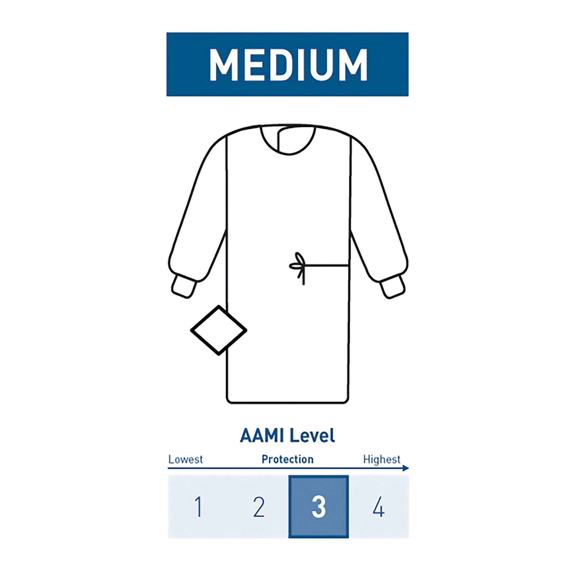 Non-Reinforced Surgical Gown with Towel McKesson Medium Blue Sterile AAMI Level 3 Disposable, Packaging Type - Packet