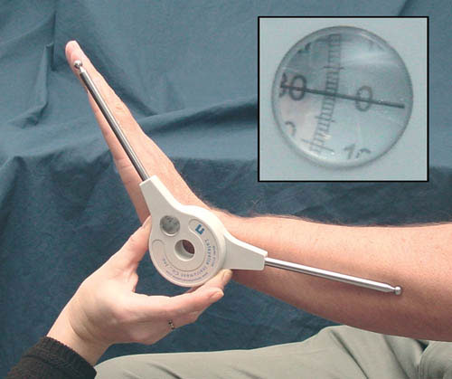 Extendable Goniometer - All Care Store 