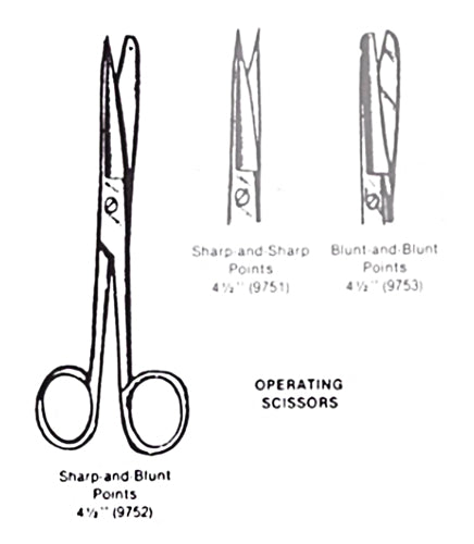 Operating Scissors- Sharp/blunt- 4 1/2  Straight - All Care Store 